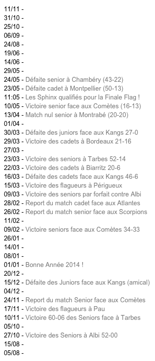 11/11 - Victoire senior à Muret (22-0)
31/10 - Victoire senior face à Tarbes (78-0)
25/10 - En route pour le JuniorBowl 2014
06/09 - Saison 2014/15 : Calendrier Senior
24/08 - Saison 2014/15 : Reprise des trainings
19/06 - SummerCamp : C’est reparti
14/06 - Sphinx Expat’ : Florent Dimbounet
29/05 - Sous les douches : Medhi Romera
24/05 - Défaite senior à Chambéry (43-22)
23/05 - Défaite cadet à Montpellier (50-13)
11:05 - Les Sphinx qualifiés pour la Finale Flag !
10/05 - Victoire senior face aux Comètes (16-13)
13/04 - Match nul senior à Montrabé (20-20)
01/04 - Nouvelle collection inSphinxible !
30/03 - Défaite des juniors face aux Kangs 27-0
29/03 - Victoire des cadets à Bordeaux 21-16
27/03 - 1000 likes pour les Sphinx sur Facebook !
23/03 - Victoire des seniors à Tarbes 52-14
22/03 - Victoire des cadets à Biarritz 20-6
16/03 - Défaite des cadets face aux Kangs 46-6
15/03 - Victoire des flagueurs à Périgueux
09/03 - Victoire des seniors par forfait contre Albi
28/02 - Report du match cadet face aux Atlantes
26/02 - Report du match senior face aux Scorpions
11/02 - Les Sphinx équipe de la semaine d’Olivier
09/02 - Victoire seniors face aux Comètes 34-33
26/01 - Subway Lescar nouveau partenaire Sphinx
14/01 - Assemblée Générale des Sphinx
08/01 - NFL Fantasy : Sphinx League 2013
01/01 - Bonne Année 2014 !
20/12 - Cadeaux de Noël Sphinx
15/12 - Défaite des Juniors face aux Kangs (amical)
04/12 - Le Bikini nouveau partenaire des Sphinx
24/11 - Report du match Senior face aux Comètes
17/11 - Victoire des flagueurs à Pau
10/11 - Victoire 60-06 des Seniors face à Tarbes
05/10 - 800 « like » pour notre club sur facebook
27/10 - Victoire des Seniors à Albi 52-00
15/08 - Sous les douches : Gauthier Bernardo
05/08 - Saison 2014 : Notre Poule en D3
18/07 - NFL Fantasy : Sphinx League 2013
30/06 - Sphinx Summer Camp
19/06 - Repas de Fin d’année au Casino de Pau
12/06 - Les Flagueurs en finale à Grenoble !
02/06 - Sphinx Expat’ : Léo, Winnie et les Argos
26/05 - Flag : Les Sphinx en demi !
12/05 - Défaite des Juniors 38-14 à Valence
11/05 - Juniors : Quart de Finale Sud à Valence
28/04 - Victoire des Juniors en Playoffs 46-26
24/04 - Les Sphinx exclus des Playoffs par la FFFA
20/04 - Victoire Sphinx face aux Lions 38-15
14/04 - Défaite des Cadets à Mont-de 19-06
13/04 - Défaite des Seniors à Bordeaux 37-14
11/04 - Résultats Tombola 2013
24/03 - Victoire des Seniors 28-07 à Biarritz
23/03 - Victoire des Flageurs à Pau
16/03 - Défaite des Cadets à Pessac 24-06
10/03 - Victoire des Seniors à Biarritz 38-22
03/03 - Victoire des Seniors 18-00 face aux Kangs
02/03 - Victoire des Juniors à Bordeaux 18-24
24/02 - Victoire des Seniors 02-08 à Cenon
23/02 - Victoire des Cadets 22-08 face aux Lions
17/02 - Défaite des Juniors 16-24 face aux Devils
10/02 - Match Senior face aux Lions reporté...
02/02 - Victoire des Cadets 44-00 à Dax
21/01 - Soldes Sphinx
14/01 - Fantasy 2012 : Sphinx League
08/01 - Assemblée Générale du Club !
17/12 - Pré-saison Flag : 3e Journée
10/12 - Pré-saison Flag : 2e Journée
04/12 - C’est Noël aussi chez les Sphinx
25/11 - 1 Victoire/1 Défaite pour les Cadets à Dax
17/11 - Victoire des Cadets à Mt-de-Marsan
11/11 - Victoire des Seniors à Pessac
05/11 - SphinxExpat’ Ep. 5 : Père Dodz en Oz
28/10 - Match nul entre Atlantes et Kangs B
26/10 - Match Senior du 28 Octobre reporté...
22/10 - Pré-saison Flag : 1e Journée
15/10 - Les Calendriers sont mis à jour...
05/10 - Amical Vs. Mad Predators de Tarbes
04/10 - Le Flag au Féminin
23/09 - Les Sphinx Champions de Flag d’Aquitaine
16/09 - Les Sphinx maintenant sur Twitter
12/09 - Tournoi de Flag Aquitaine ’12
02/09 - Sous les douches : Vincent Cutulic
18/08 - Reprise des Trainings
05/07 - Repas du Club Samedi 7 au Casino 18h30
24/06 - Sphinx Flag 4e Championnat de France
17/06 - Les Sphinx vainqueurs de l’Euskalbowl
10/06 - Les Flagueurs en Finale à Paris!
07/06 - Fantasy Sphinx League 2013
05/06 - Les Expatriés : Episode 4
28/05 - Le point Flag avec Anthony
22/05 - Pessac met fin aux espoirs Cadets
19/05 - Défaite des Cadets à Pessac (13-6)
12/05 - Minimes Vs. Lions de Bordeaux (16-0)
12/05 - Benjamins Vs. Lions de Bordeaux (20-20)
10/05 - Nos Cadets en Demi Finale Sud !
05/05 - Victoire des Cadets à Toulouse (22-24)
29/04 - Défaite Senior face à Montrabé (13-21)
22/04 - Victoire Flag à Périgueux 18 à 0
15/04 - Défaite Senior à Biarritz (19-18)
13/04 - En route pour les Playoffs
09/04 - Hibiscus Shop parraine Mathieu Dayres
08/04 - Victoire Senior à Albi (32-13)
07/04 - Défaite Cadet à Bordeaux (22-20)
01/04 - Victoire Senior face aux Lions (46-21)
01/04 - DeViris parraine Romain Burat
31/03 - Victoire Cadet face aux Anges (20-14)
25/03 - Tirage de la Tombola
24/03 - Victoire Cadet à Mont-de-Marsan (34-0)
19/03 - Felix Garnier en direct sur RadiOssa
18/03 - Victoire Senior à Cenon (0-26)
17/03 - Les Expatriés : Épisode n°3
11/03 - Victoire des Minimes face à St-Magne
06/03 - Neptune Coiffure parraine Vincent
04/03 - Victoire Senior face aux Scorpions (14-0)
21/02 - Le Galway parraine Gauthier
19/02 - Victoire Senior face aux Sayans (29-0)
18/02 - Forfait Junior face aux Kangs
18/02 - Défaite Cadet face aux Kangs (6-16)
14/02 - Sous les douches : Roman Causse
03/01 - Fantasy 2011 : Sphinx League
01/12 - Les Expatriés : Épisode n°2
01/11 - Les Expatriés : Épisode n°1
27/06 - Soirée MVP 2011 au Casino de Pau
